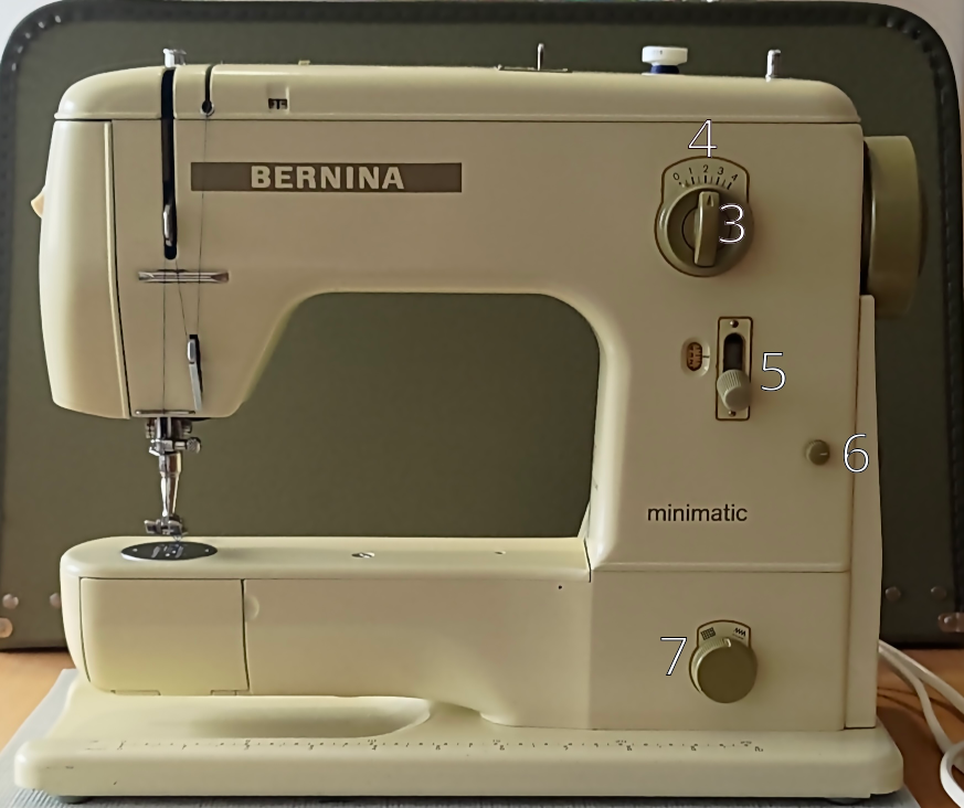 Shows the front of the Minimatic 707, with numbers from 3 to 7 corresponding to the list